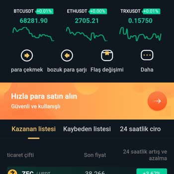 Kayıp USDT: Platform Paramıza El Koydu