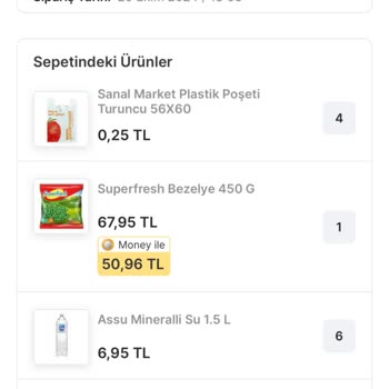 Migros Sanal Market Sipariş İptali Ve İletişim Sorunları