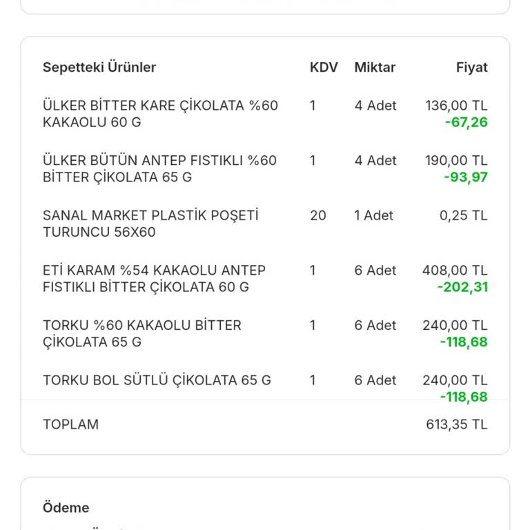 Yanlış Faturalandırma Ve İlgisiz Müşteri Hizmetleri