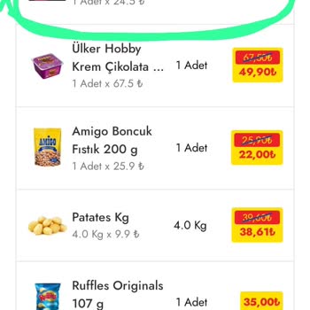 Eksik Ve Yanlış Ürünlerle Hayal Kırıklığı