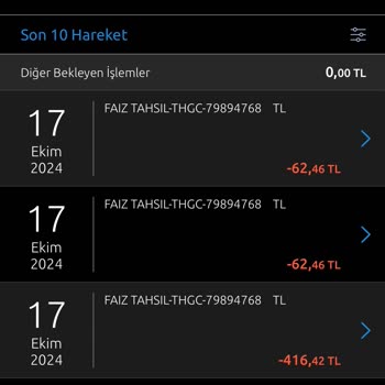 Hesap Blokesi Nedeniyle Maddi Zorluk Çeken Müşteri
