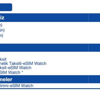 Haksız Ücretlendirme: Saat Değişiminde Ekstra Ücret Şoku