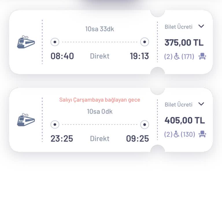 İzmir Mavi Treni: Gecikmeler Ve Kaba Personel