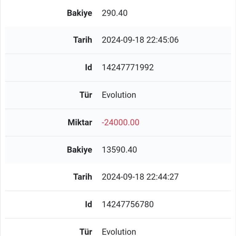 Kazançlarıma El Konuldu Ve Destek Yanıtsız Kaldı