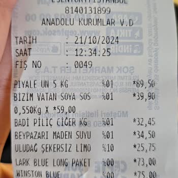 Şok Market'te Hijyen Sorunu Ve Yetersiz Hizmet