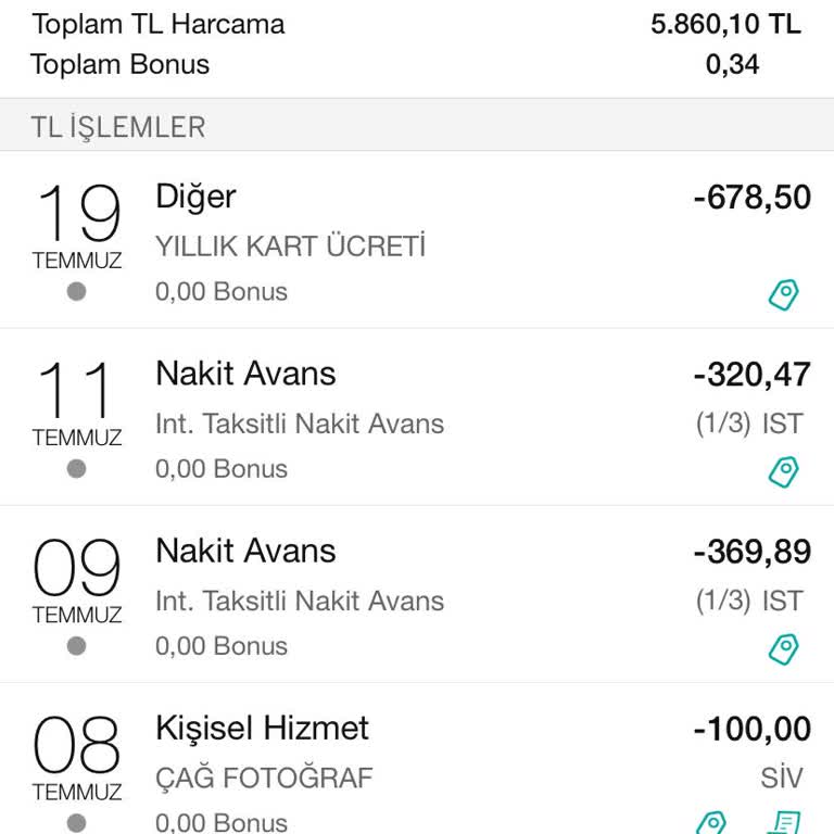 Yıllık Kart Ücretinin İadesi Talebi