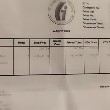 Arızalı Ürün Ve Yetersiz Müşteri Hizmetleriyle Teknosa Deneyimi