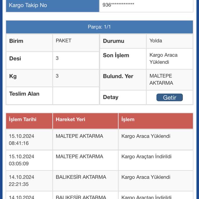 Sürat Kargo'nun Teslimat Ve Müşteri Hizmetleri Sorunları