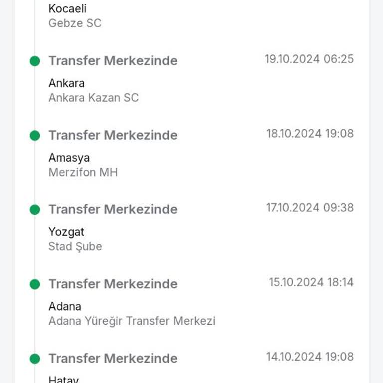 Trendyol Milla İade Kargom Nerede?