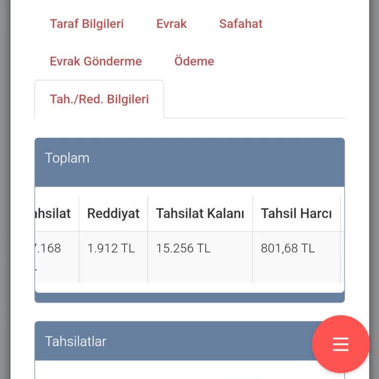 Ödeme Sonrası İcra Şoku