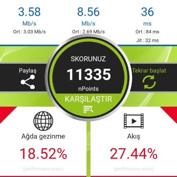 Şehrin Merkezinde 3 Haftalık İnternet Kabusu