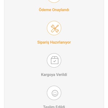 Sipariş Teslimatında Yaşanan Belirsizlik Ve İletişim Sorunları