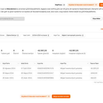 Hepsiburada'nın Yanlış Stok Ve Kesinti Sorunu
