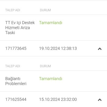 1 Haftadır Çözülemeyen İnternet Fiyaskosu