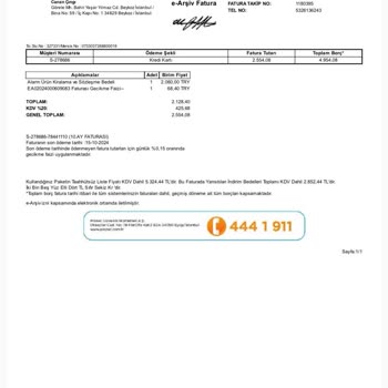 Pronet Üyeliği İptali Ve Fatura Sorunları