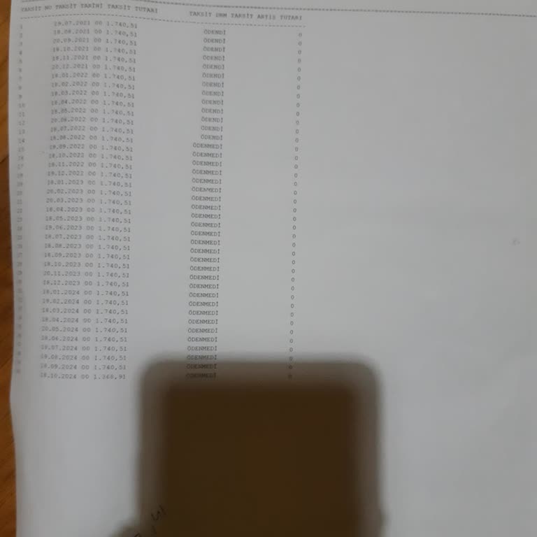 Kredi Kapanışında Sürpriz Ekstra Ücret