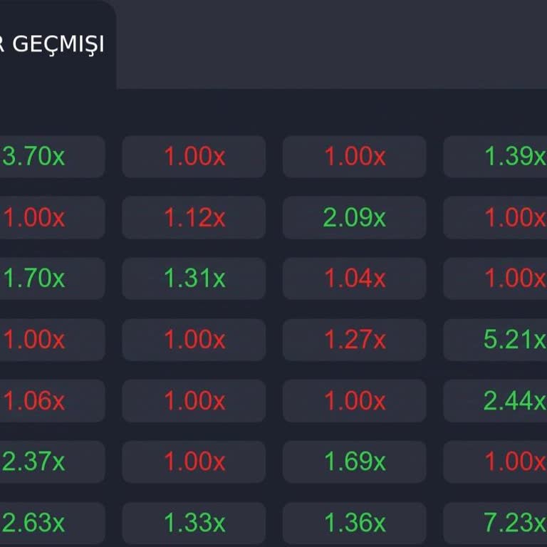Nesine Zeplin Oyununda Hile İddiası Ve Müdahale Eksikliği