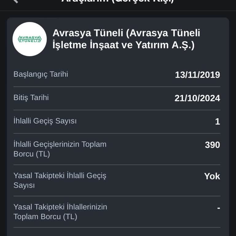 Geçiş Yapmadığım Halde Ceza Kesildi