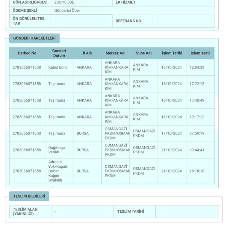 PTT Kargo'nun Yanıltıcı Teslimat Süreci Ve Müşteri Hizmetleri Sorunu