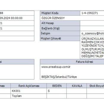 Champion Şort Kalitesi Ve Müşteri Hizmetleri Hayal Kırıklığı