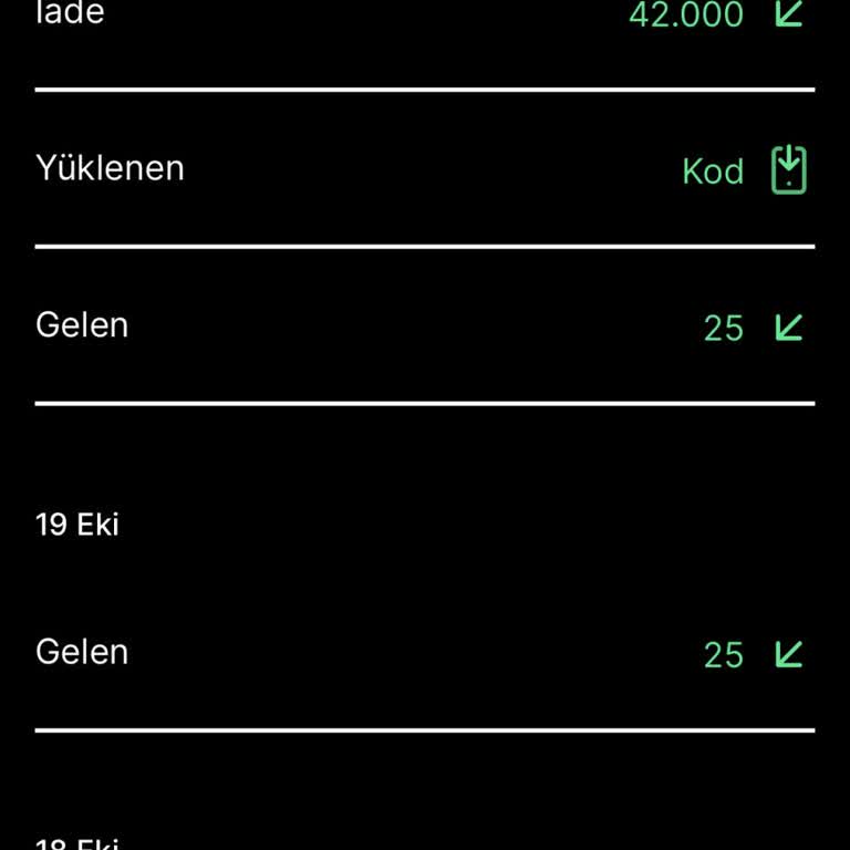 Market Hediye Çeki Sorunu Ve Müşteri Yanıltma