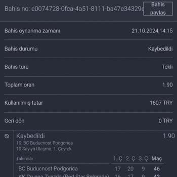 Holiganbet Kupon Kazanmasına Rağmen Mağduriyet Yaşıyorum!