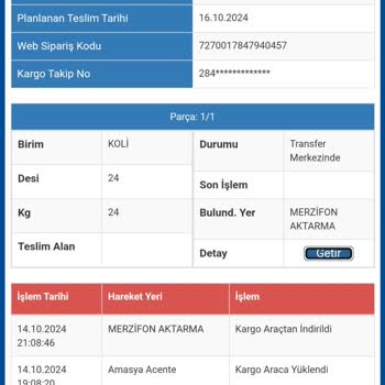 Trendyol Siparişim Merzifon'da Takılı Kaldı