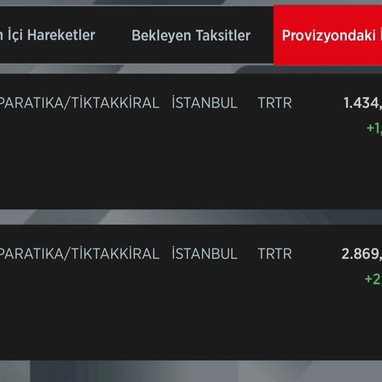 İzinsiz Kredi Kartı Kullanımı Ve Hatalı İşlemler