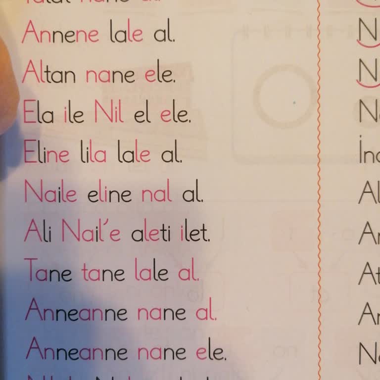 Müfredat Uyumuna Dikkat Edilmeyen Eğitim Seti