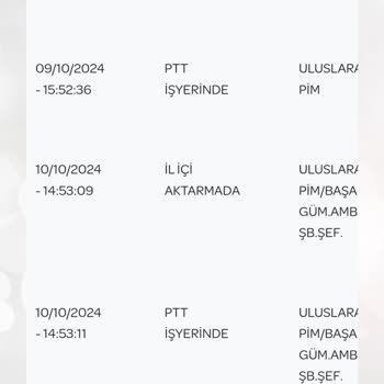 PTT Bildirim Eksikliği Nedeniyle Geri Gönderilen Kargo