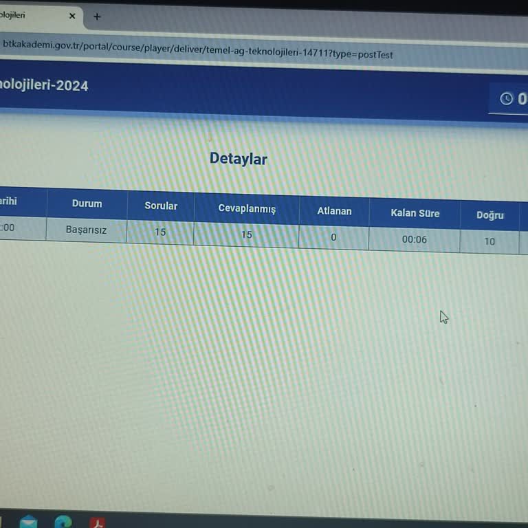 Sınavda Yanlış Sorular Ve Hatalı Değerlendirme
