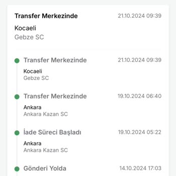 Trendyol Kargo Hatası: Ürün Teslim Edilmeden İade Edildi