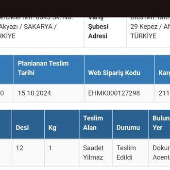 Kırık Cam Şişeler Ve Geciken Kargo Teslimatı