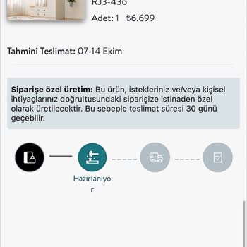 Vivense Siparişimde Yaşadığım Tedarik Ve İade Sorunları