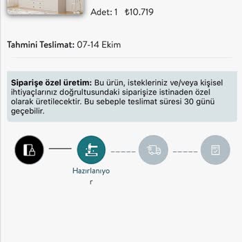 Vivense Siparişimde Yaşadığım Tedarik Ve İade Sorunları