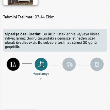 Vivense Siparişimde Yaşadığım Tedarik Ve İade Sorunları