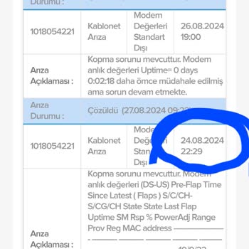 Kablo Net İle Süregelen İnternet Kesintisi Ve Çözüm Bulunamayan Sorunlar