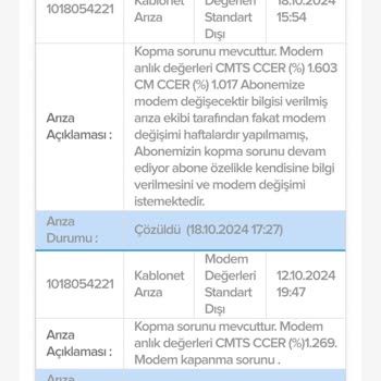 Kablo Net İle Süregelen İnternet Kesintisi Ve Çözüm Bulunamayan Sorunlar