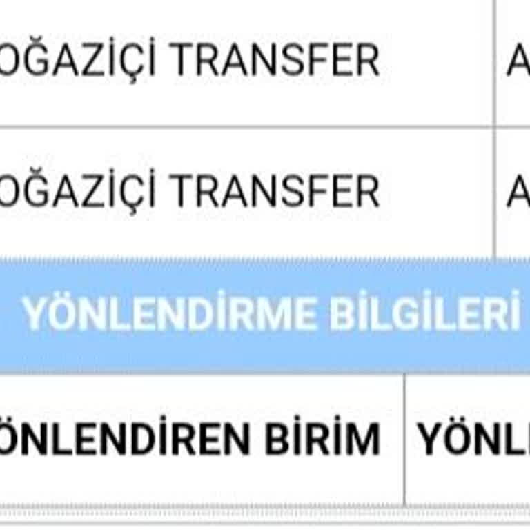 Kargom 5 Gündür Teslim Edilmedi Ve Bilgilendirme Yapılmadı