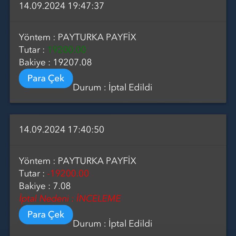 Uzun Süreli İnceleme Ve İletişim Sorunları