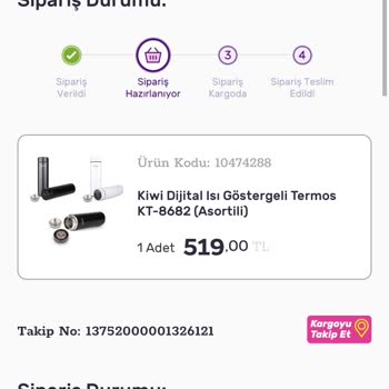 Gratis'ten Ücret İadesi Ve Sipariş Durumu Sorunu
