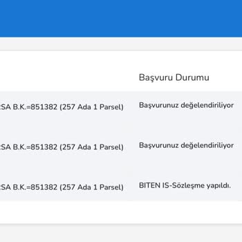 Su Aboneliği İptalinde Gecikme Sorunu