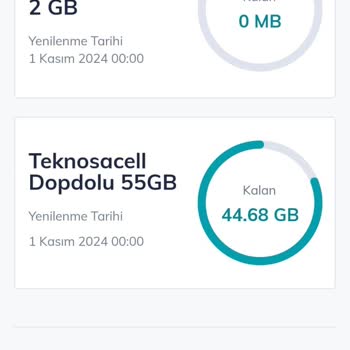 Fatura Şoku: Yanıltıcı Tutar Ve Bilgi Eksikliği