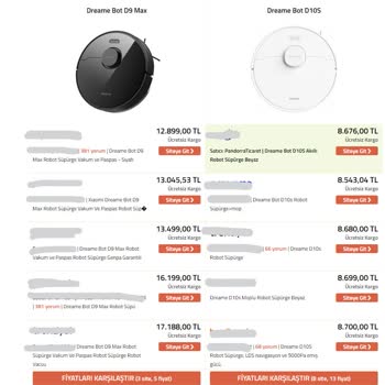 Ouno Service Garanti Ve İade Sürecinde Yaşanan Sorunlar