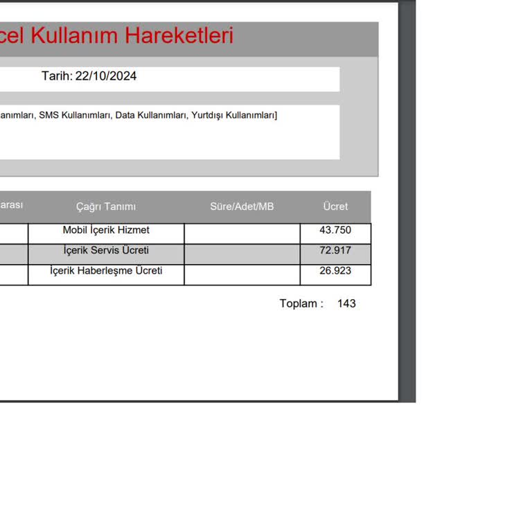 Bilgim Dışında Yapılan Playweez Aboneliği Ve Haksız Ücretlendirme