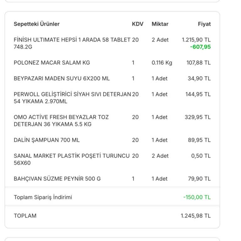 Migros Siparişlerinde Ürün Eksikliği Ve Para İadesi Sorunu