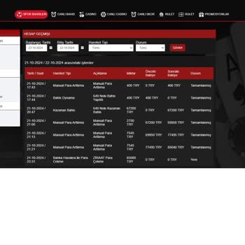 Para Çekiminde Sorun Ve Sürekli Ek Ücret Talebi