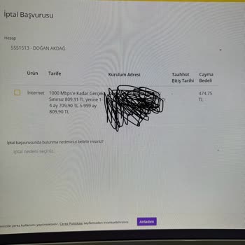 Engelli İndirimi Ve Hız Sorunlarıyla Hayal Kırıklığı