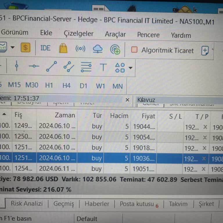 Merkür Capital Dondurulmuş Hesap Ve Kaybolan Yatırımlar