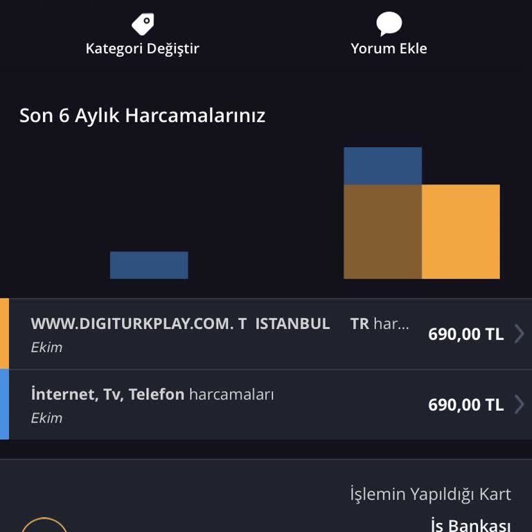 Haksız Ücret Çekimi Ve İptal Sorunları